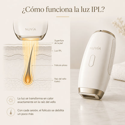 Depiladora IPL Nuvía — Luz Pulsada para Depilación en Casa